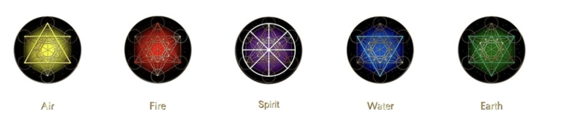 Soul Tribune 5 elements, spirituality